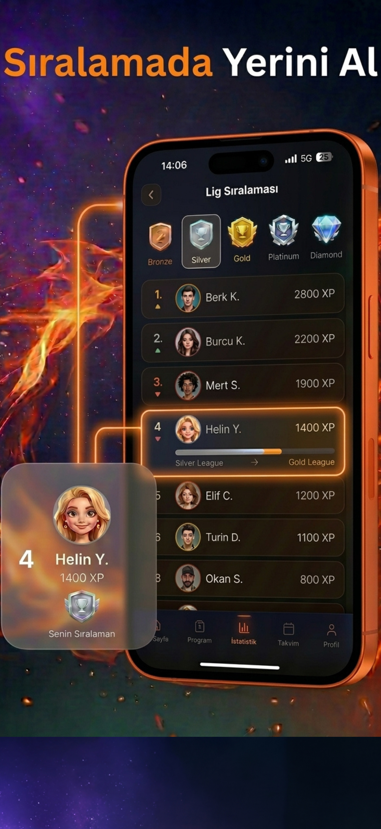 Leaderboard